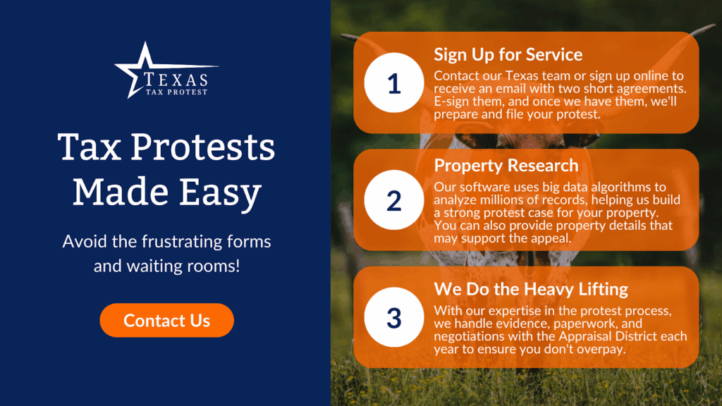 Avoid the frustrating forms after moving to Texas with Texas Tax Protest